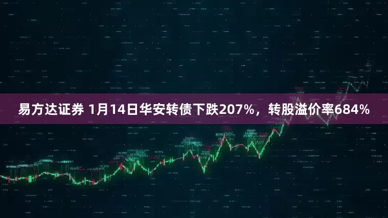 易方达证券 1月14日华安转债下跌207%,转股溢价率684%